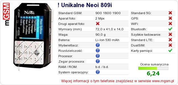 Dane telefonu ! Unikalne Neoi 809i