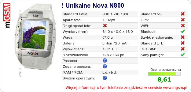 Dane telefonu ! Unikalne Nova N800 Dane telefonu ! Unikalne Nova N800