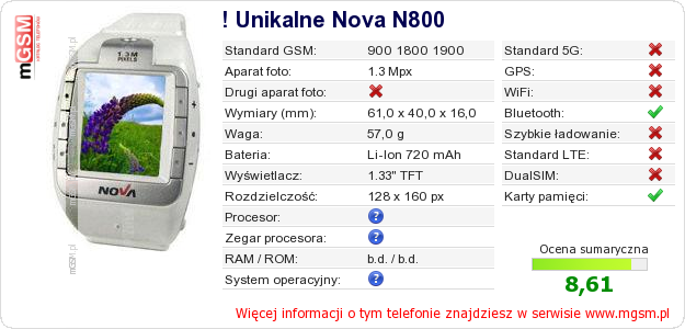 Dane telefonu ! Unikalne Nova N800