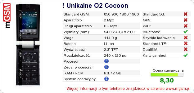 Dane telefonu ! Unikalne O2 Cocoon Dane telefonu ! Unikalne O2 Cocoon