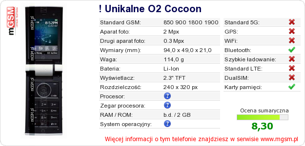 Dane telefonu ! Unikalne O2 Cocoon