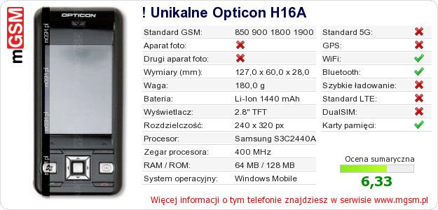 Dane telefonu ! Unikalne Opticon H16A