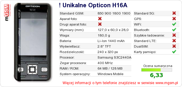 Dane telefonu ! Unikalne Opticon H16A