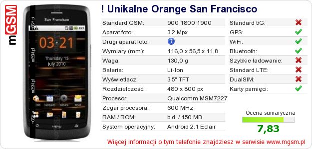 Dane telefonu ! Unikalne Orange San Francisco Dane telefonu ! Unikalne Orange San Francisco