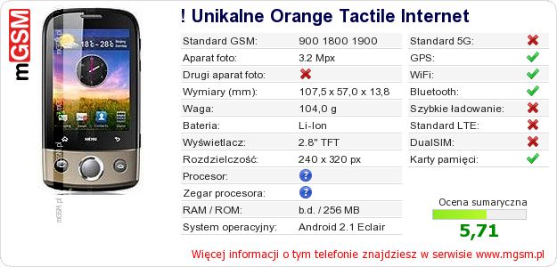 Dane telefonu ! Unikalne Orange Tactile Internet Dane telefonu ! Unikalne Orange Tactile Internet