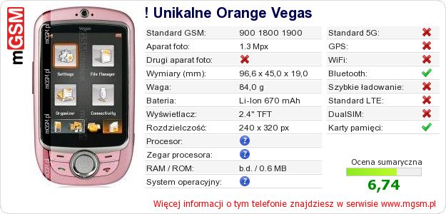 Dane telefonu ! Unikalne Orange Vegas
