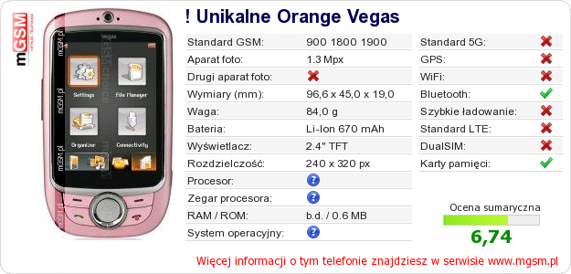Dane telefonu ! Unikalne Orange Vegas