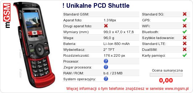 Dane telefonu ! Unikalne PCD Shuttle