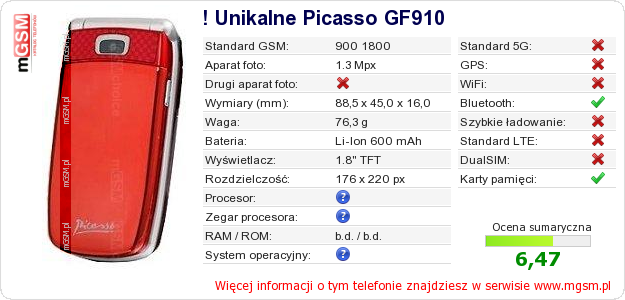 Dane telefonu ! Unikalne Picasso GF910 Dane telefonu ! Unikalne Picasso GF910
