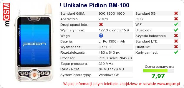 Dane telefonu ! Unikalne Pidion BM-100