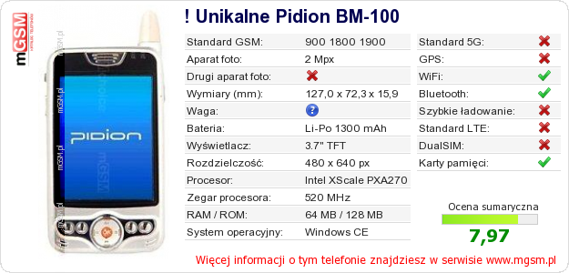 Dane telefonu ! Unikalne Pidion BM-100