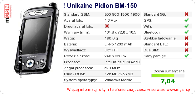 Dane telefonu ! Unikalne Pidion BM-150