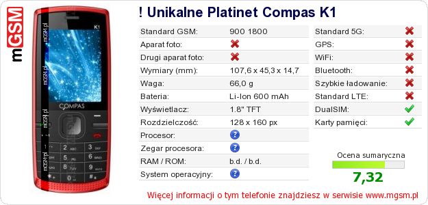 Dane telefonu ! Unikalne Platinet Compas K1