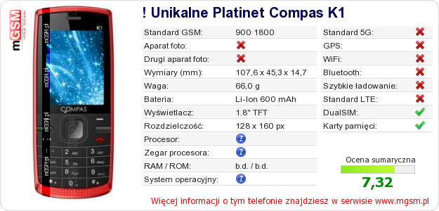 Dane telefonu ! Unikalne Platinet Compas K1