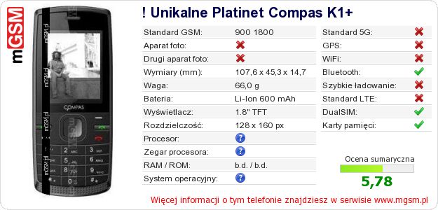 Dane telefonu ! Unikalne Platinet Compas K1+ Dane telefonu ! Unikalne Platinet Compas K1+