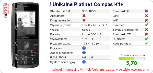 Dane telefonu ! Unikalne Platinet Compas K1+
