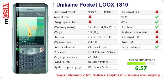Dane telefonu ! Unikalne Pocket LOOX T810 Dane telefonu ! Unikalne Pocket LOOX T810