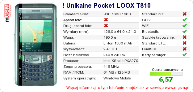 Dane telefonu ! Unikalne Pocket LOOX T810