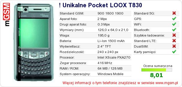 Dane telefonu ! Unikalne Pocket LOOX T830 Dane telefonu ! Unikalne Pocket LOOX T830
