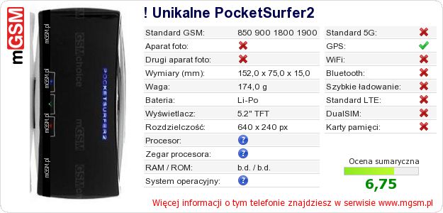 Dane telefonu ! Unikalne PocketSurfer2 Dane telefonu ! Unikalne PocketSurfer2