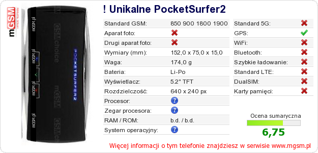 Dane telefonu ! Unikalne PocketSurfer2