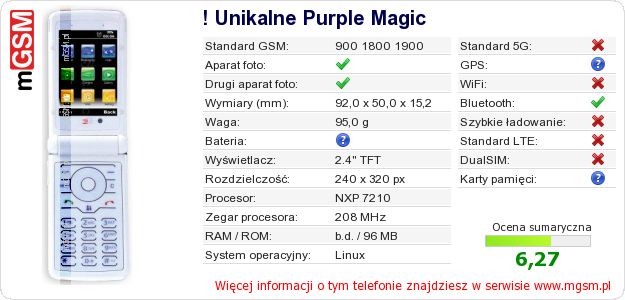 Dane telefonu ! Unikalne Purple Magic Dane telefonu ! Unikalne Purple Magic