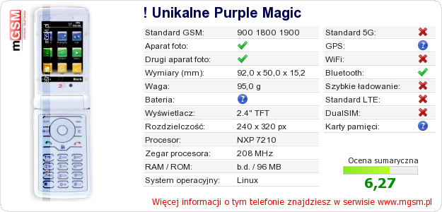 Dane telefonu ! Unikalne Purple Magic Dane telefonu ! Unikalne Purple Magic