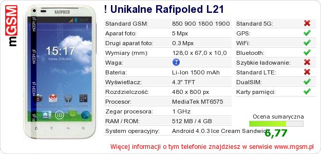 Dane telefonu ! Unikalne Rafipoled L21 Dane telefonu ! Unikalne Rafipoled L21