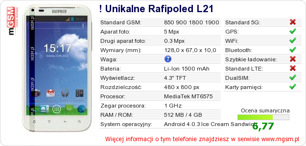 Dane telefonu ! Unikalne Rafipoled L21