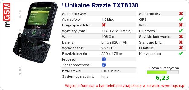 Dane telefonu ! Unikalne Razzle TXT8030