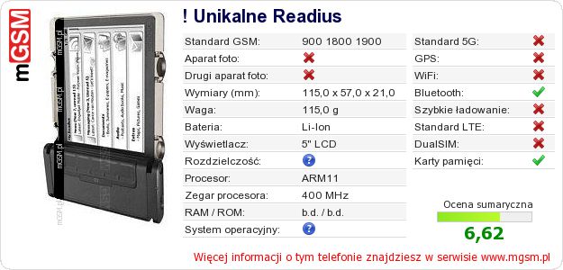 Dane telefonu ! Unikalne Readius