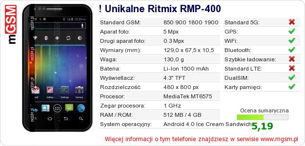 Dane telefonu ! Unikalne Ritmix RMP-400