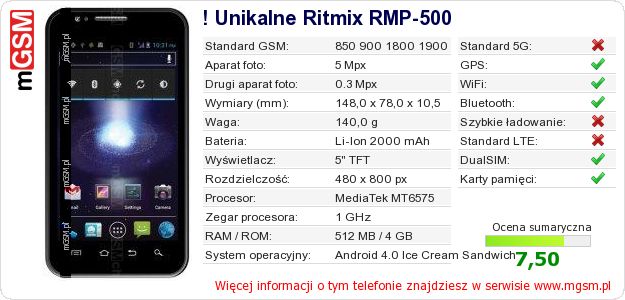 Dane telefonu ! Unikalne Ritmix RMP-500