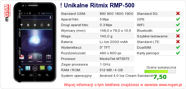 Dane telefonu ! Unikalne Ritmix RMP-500