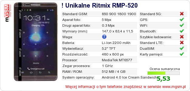 Dane telefonu ! Unikalne Ritmix RMP-520