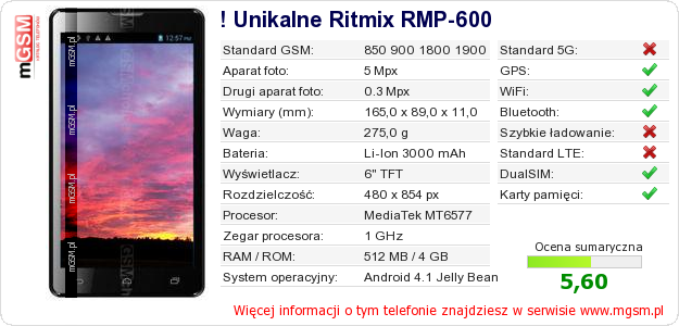 Dane telefonu ! Unikalne Ritmix RMP-600