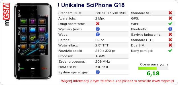 Dane telefonu ! Unikalne SciPhone G18 Dane telefonu ! Unikalne SciPhone G18