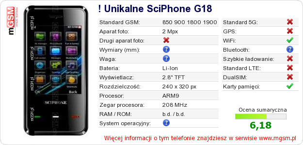 Dane telefonu ! Unikalne SciPhone G18