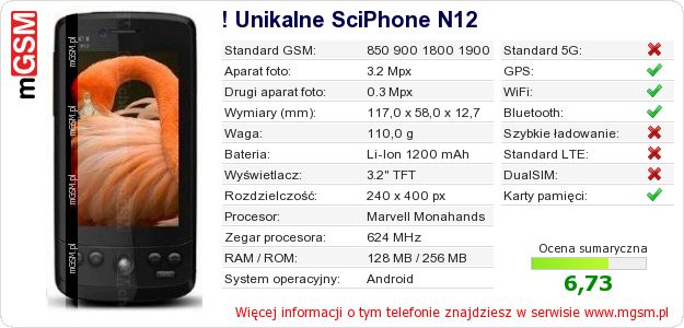 Dane telefonu ! Unikalne SciPhone N12 Dane telefonu ! Unikalne SciPhone N12
