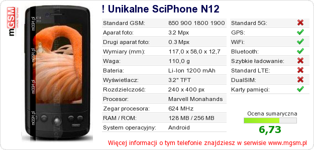 Dane telefonu ! Unikalne SciPhone N12 Dane telefonu ! Unikalne SciPhone N12