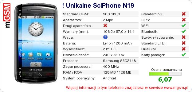 Dane telefonu ! Unikalne SciPhone N19