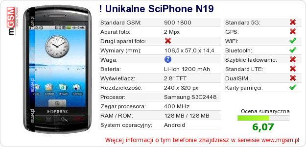 Dane telefonu ! Unikalne SciPhone N19
