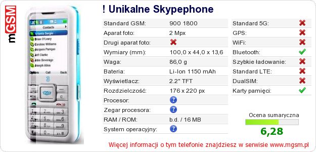 Dane telefonu ! Unikalne Skypephone Dane telefonu ! Unikalne Skypephone