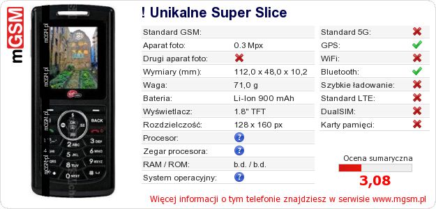 Dane telefonu ! Unikalne Super Slice