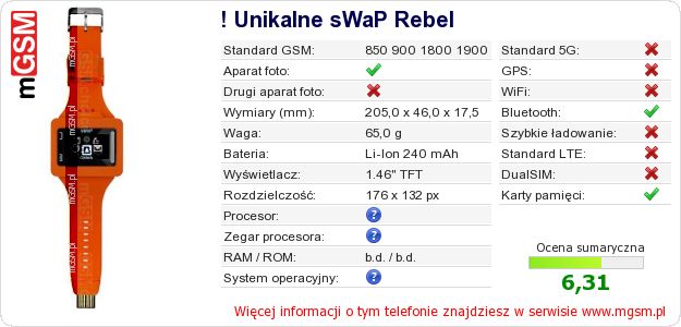 Dane telefonu ! Unikalne sWaP Rebel