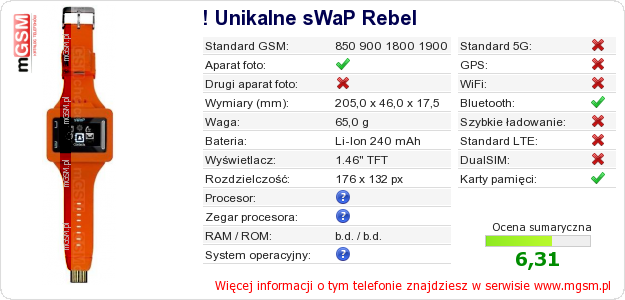 Dane telefonu ! Unikalne sWaP Rebel Dane telefonu ! Unikalne sWaP Rebel