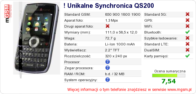 Dane telefonu ! Unikalne Synchronica QS200 Dane telefonu ! Unikalne Synchronica QS200