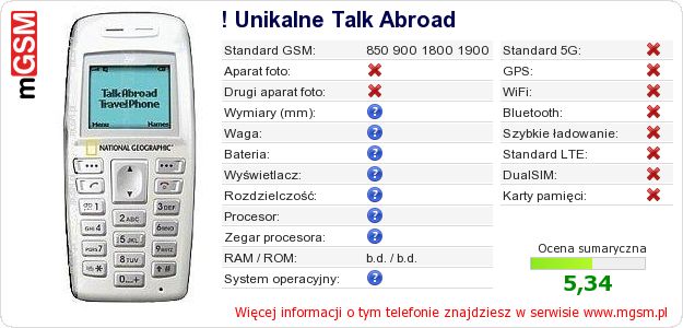 Dane telefonu ! Unikalne Talk Abroad