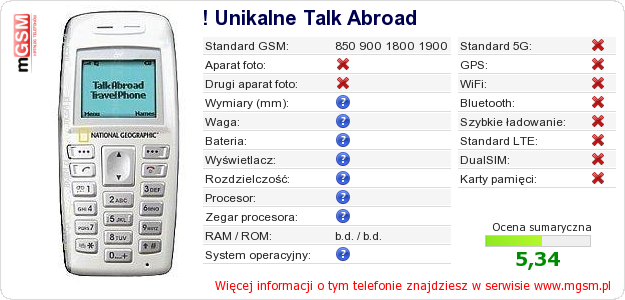 Dane telefonu ! Unikalne Talk Abroad Dane telefonu ! Unikalne Talk Abroad