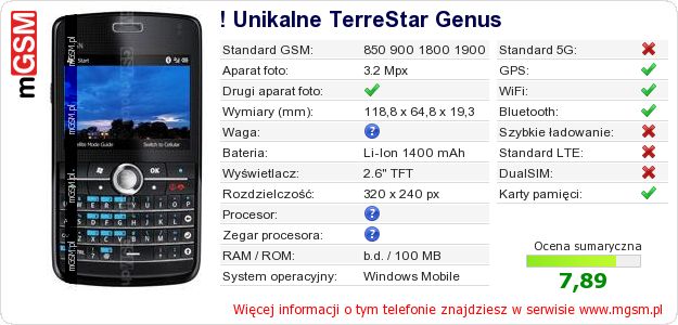Dane telefonu ! Unikalne TerreStar Genus Dane telefonu ! Unikalne TerreStar Genus